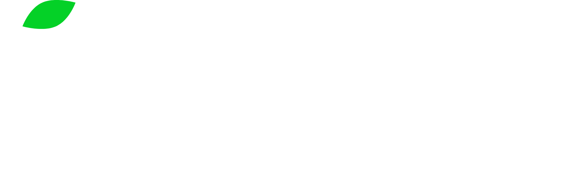Cherry Permits